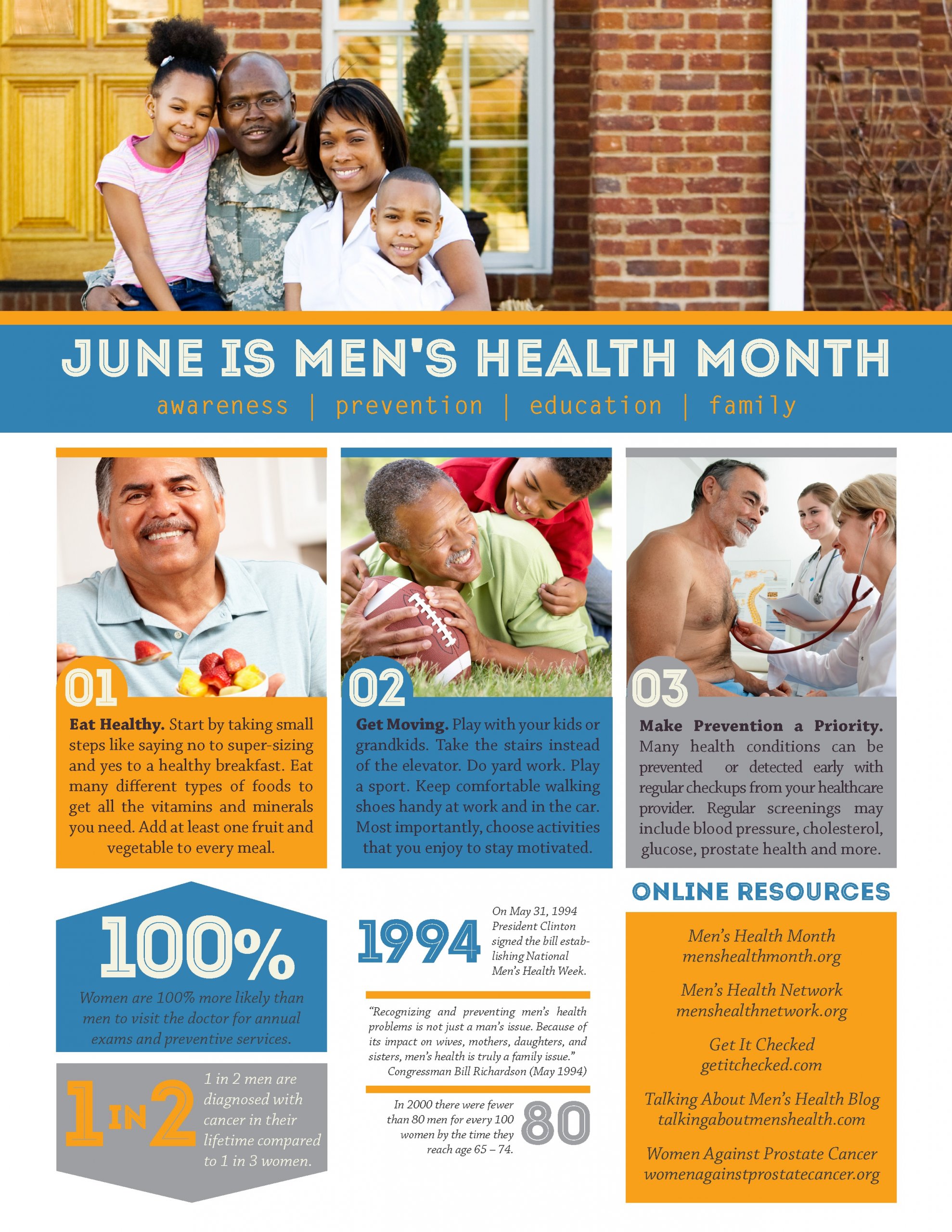 June is Men's Health Month, Learn more with Magellan Health
